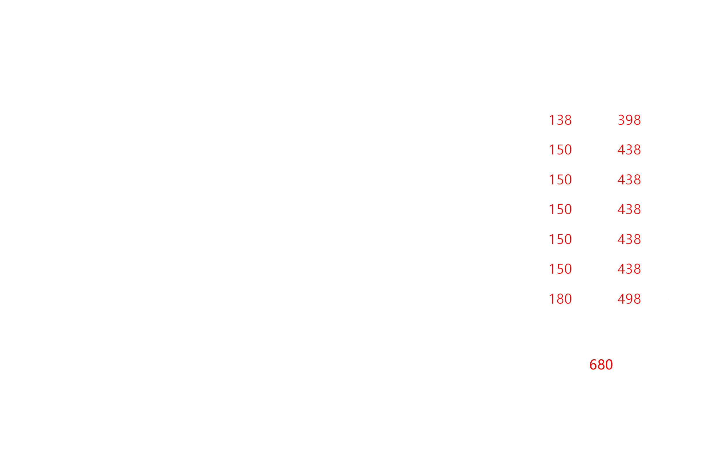 价格表